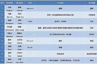 开云登录入口网页版官网